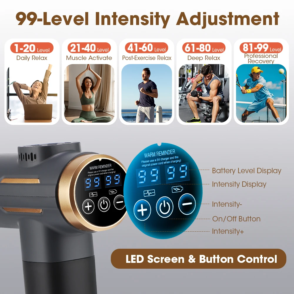 Pistol Pijat Elektrik 99 Tingk - Health Wellness Massage ulasan dan harga