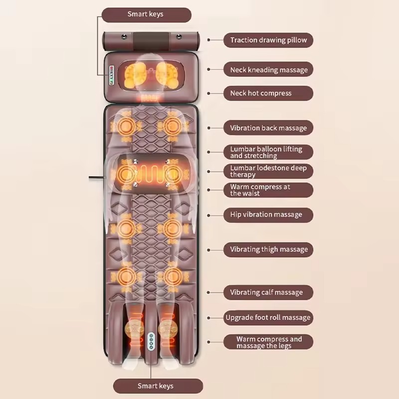 Kasur pemijat elektrik pemanas - Foot Bath Massager ulasan dan harga